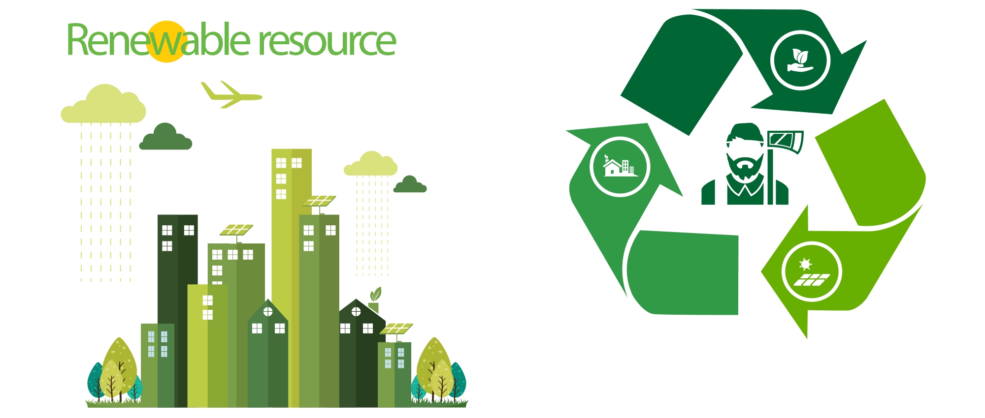 Renewable resource